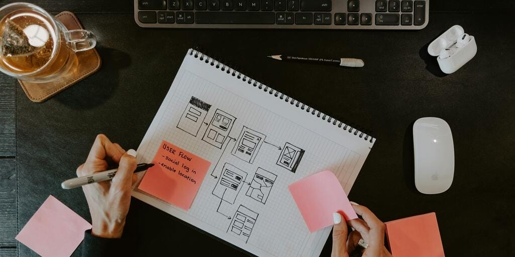 Wireframe Software 2024